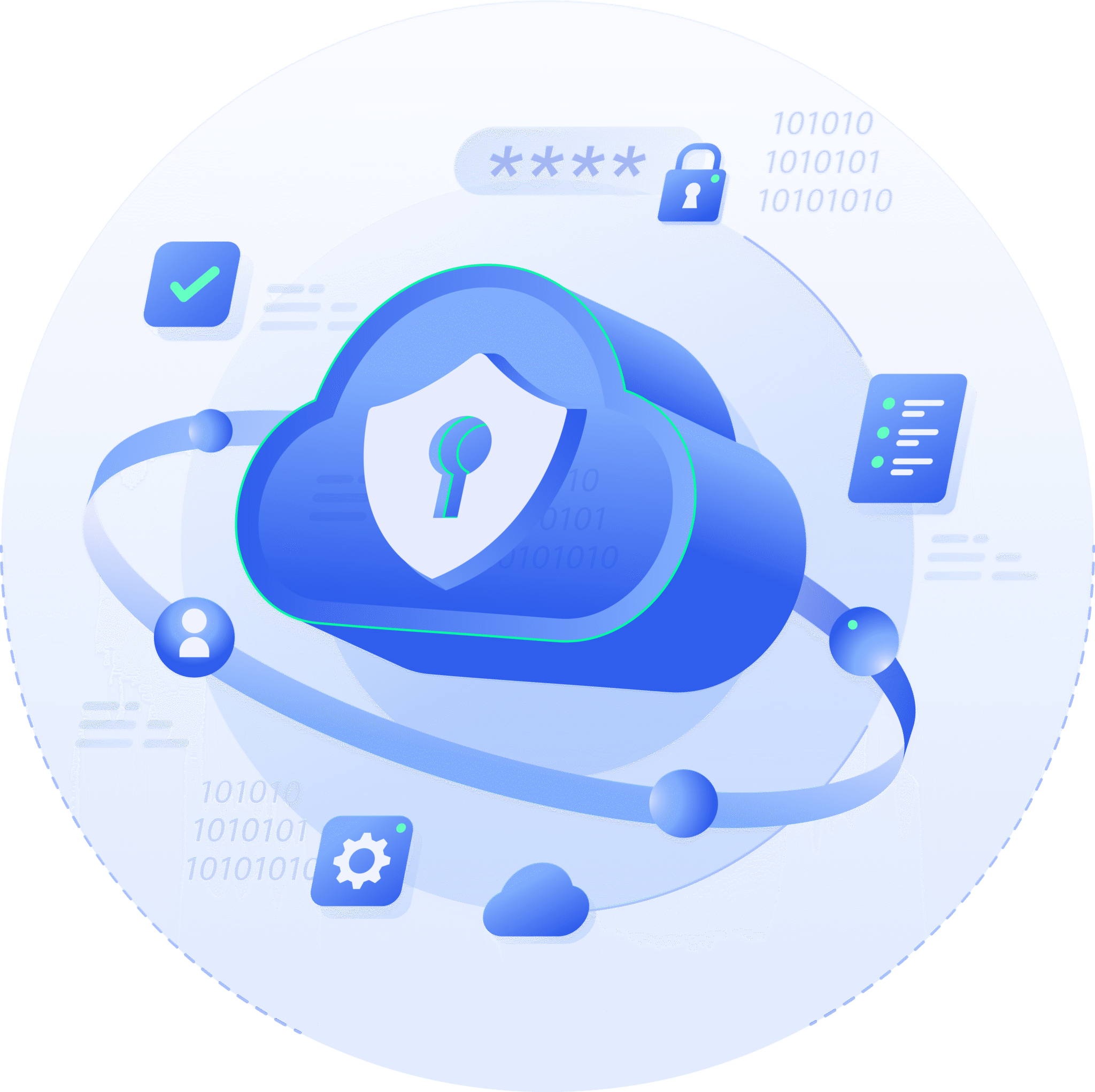 Secure & Scalable Cloud Storage for Your Business in Oman